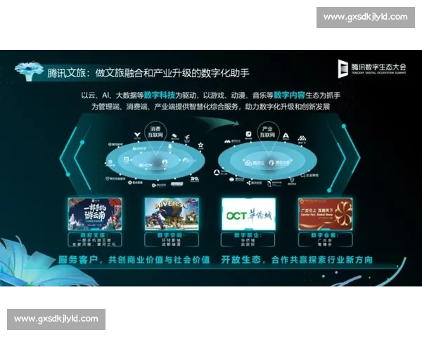 服务体验驱动的全流程创新升级与用户价值共创新模式高质量持续增长