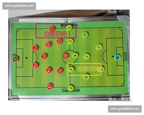 以直塞球为核心解析现代足球进攻节奏与空间撕裂艺术创造力与决策智慧