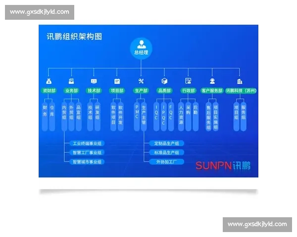 以组织核心为驱动推动企业文化建设与创新发展路径探索