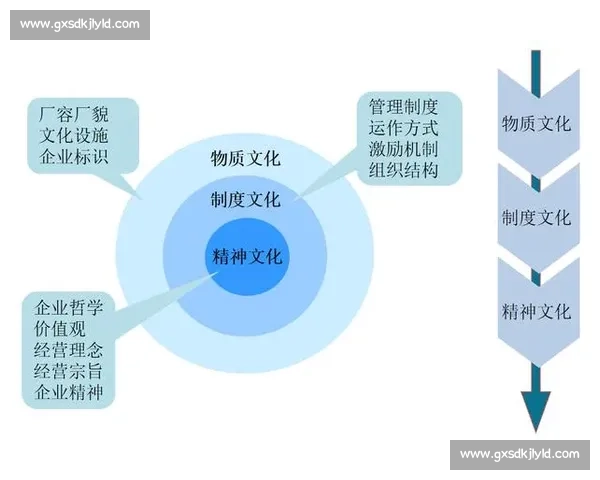 以奋斗为核心的文化传承与时代使命探索
