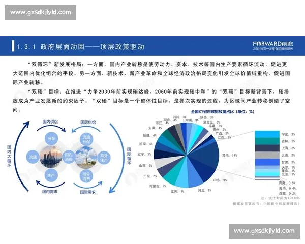 横向转移理论在跨行业创新中的应用与实践分析